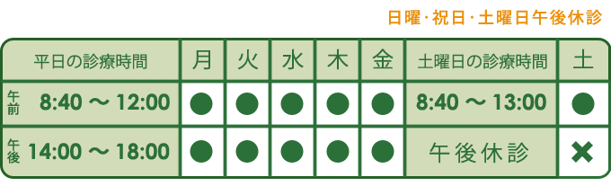 診療時間のご案内